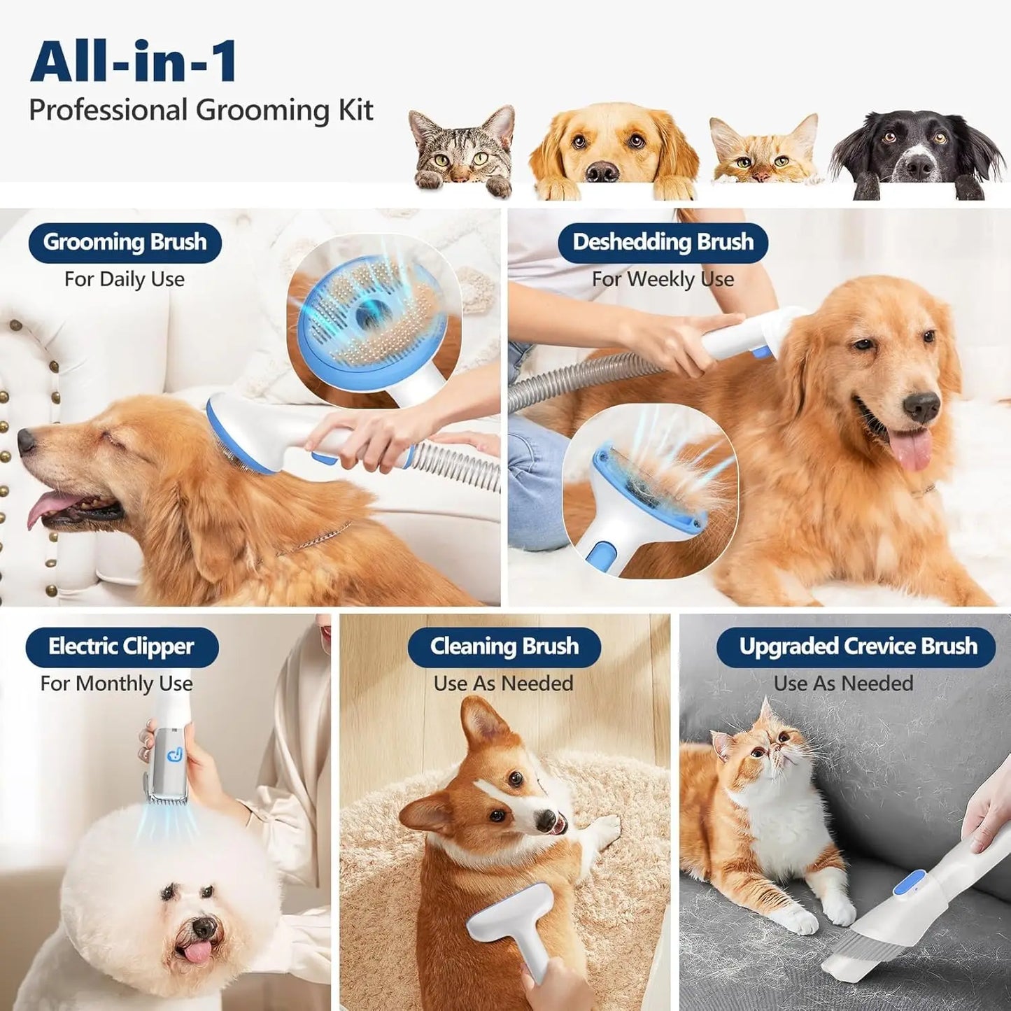 5-In-1 Pet Grooming Vacuum Kit
