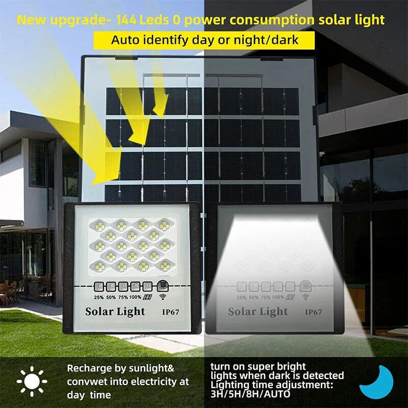 300W LED Solar Street Light Outdoor Flood Lamp For Yard