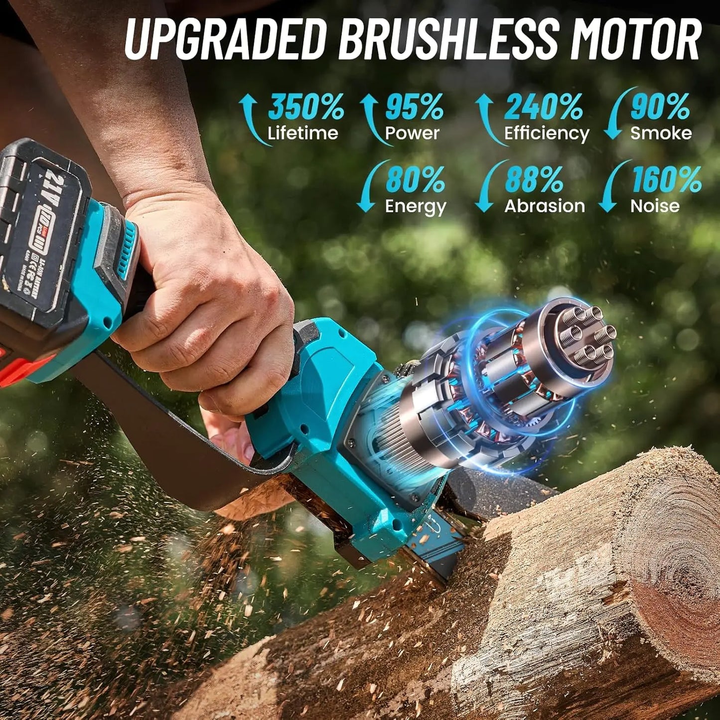 SeeSii 2 In 1 Brushless Cordless Pole Saw Chainsaw