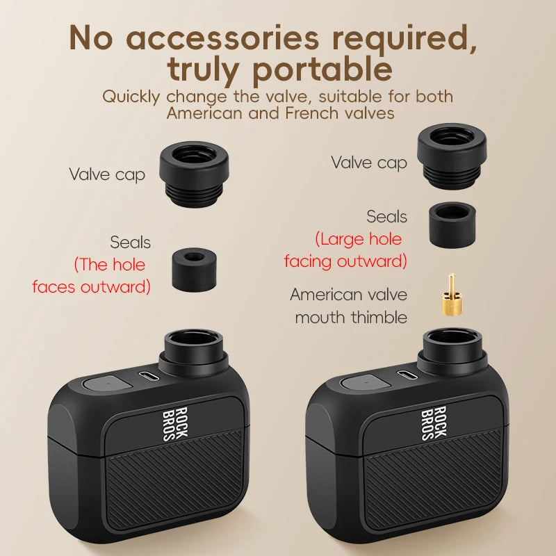 RockBros Mini Electric Pump 100 PSI Type C Rechargeable Inflator