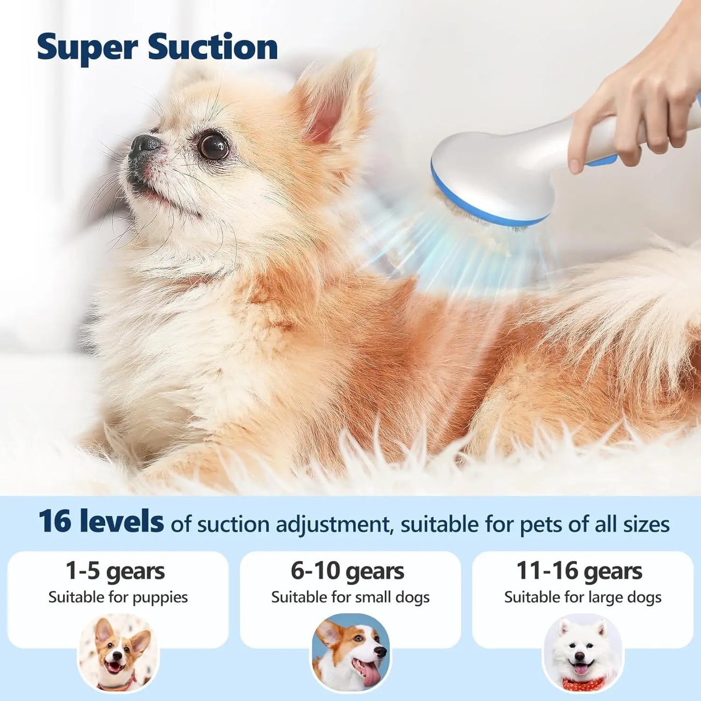 5-In-1 Pet Grooming Vacuum Kit