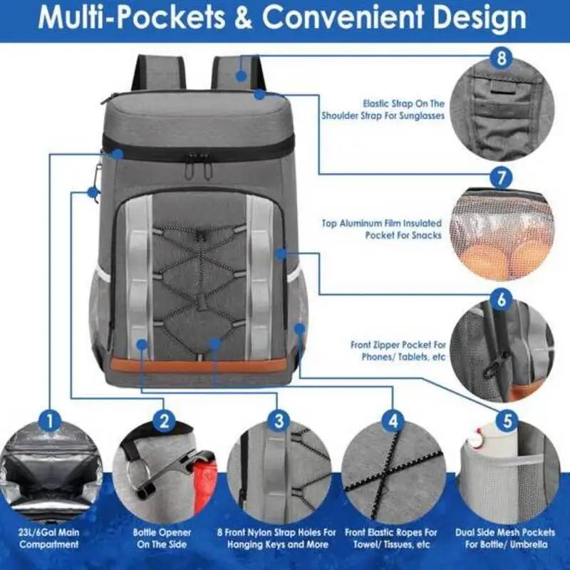 Daily Adventure Supplies Backpack Cooler Lunch Kit Gear