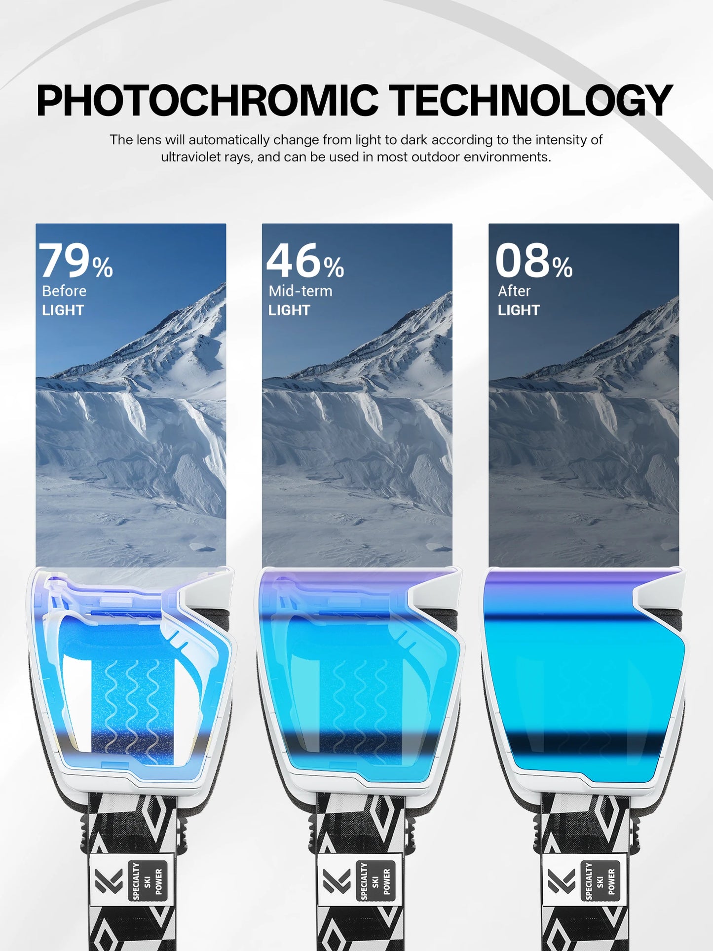 Anti-Fog Ski Goggles