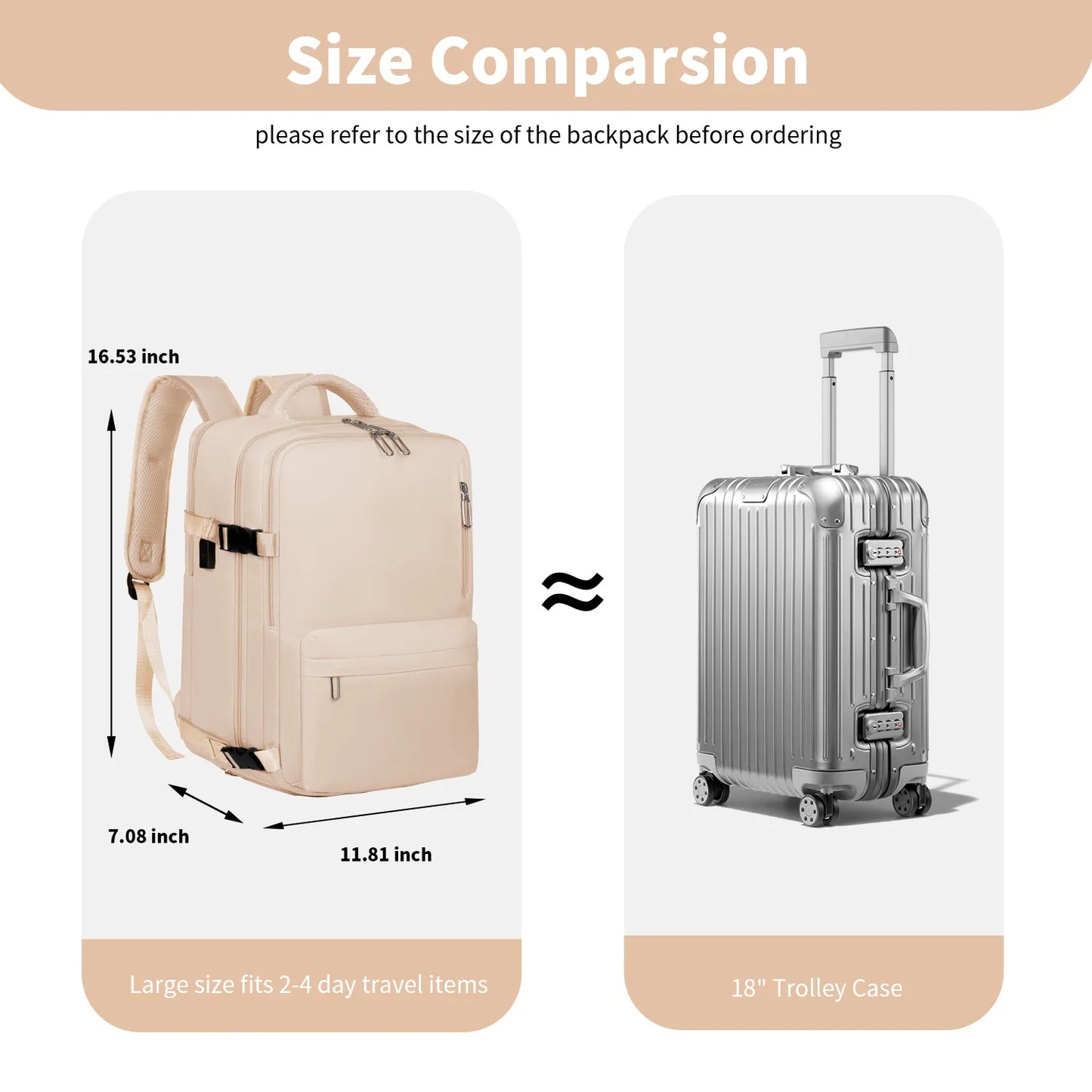 Unisex Backpack USB Port TSA Lock