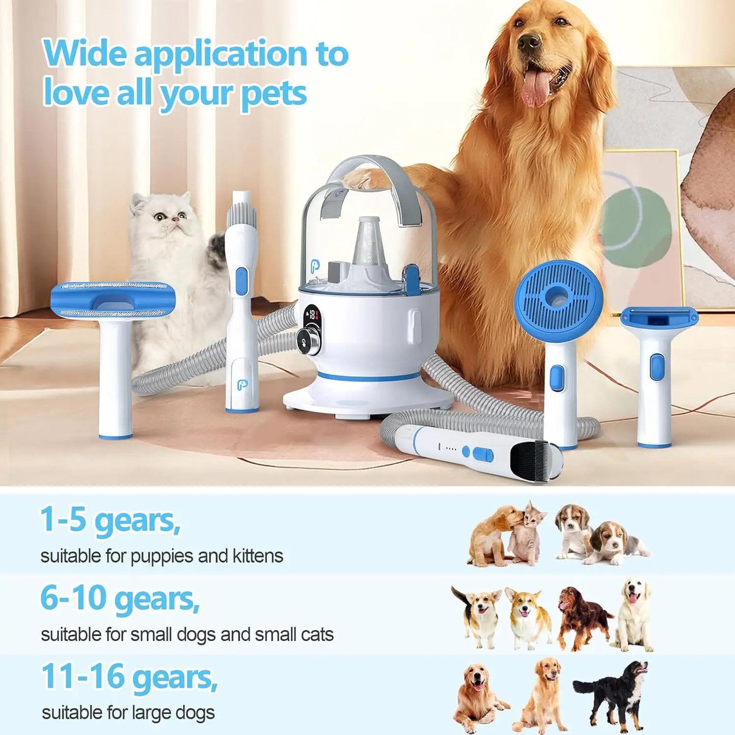 5-In-1 Pet Grooming Vacuum Kit