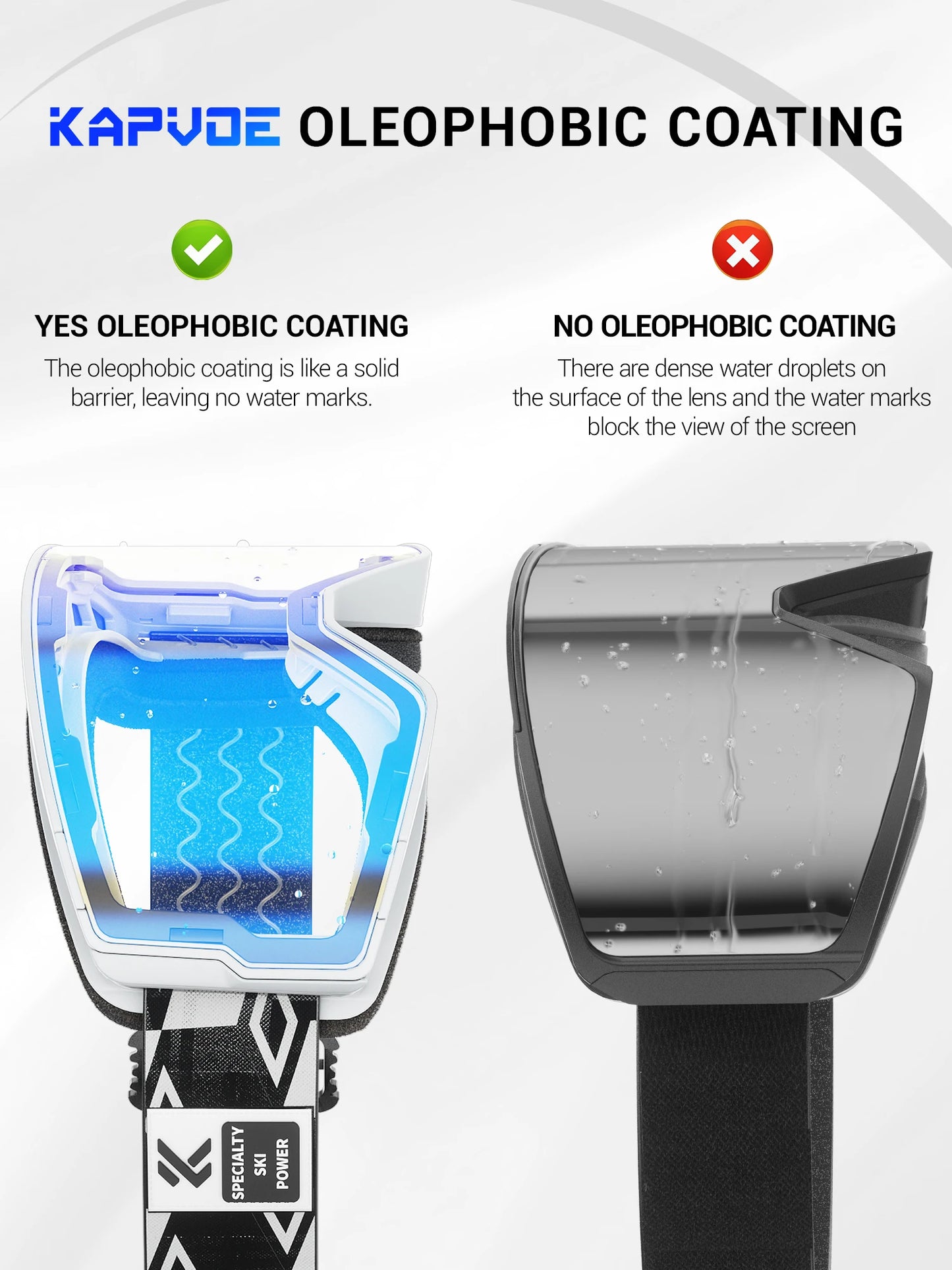 Anti-Fog Ski Goggles