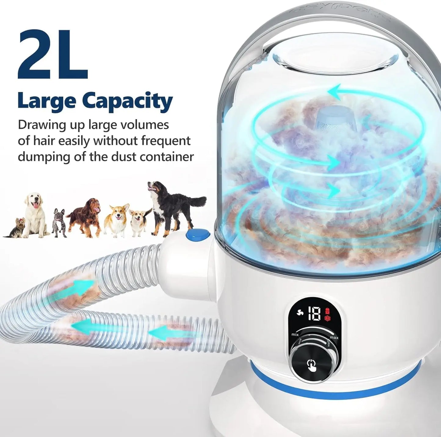 5-In-1 Pet Grooming Vacuum Kit