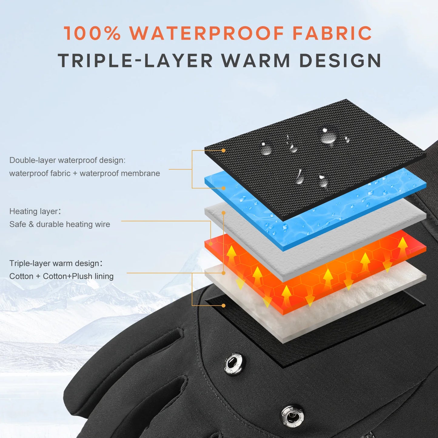 Waterproof Heated Fishing Gloves